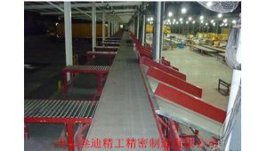 物流輸送線(xiàn)將來(lái)會(huì)成為快遞物流行業(yè)必需品 